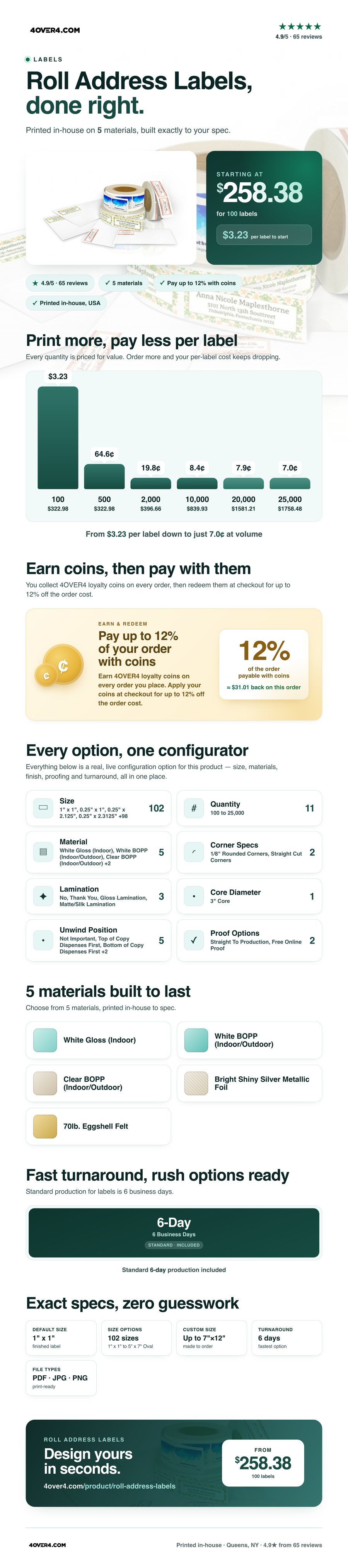 Roll Address Labels pricing infographic