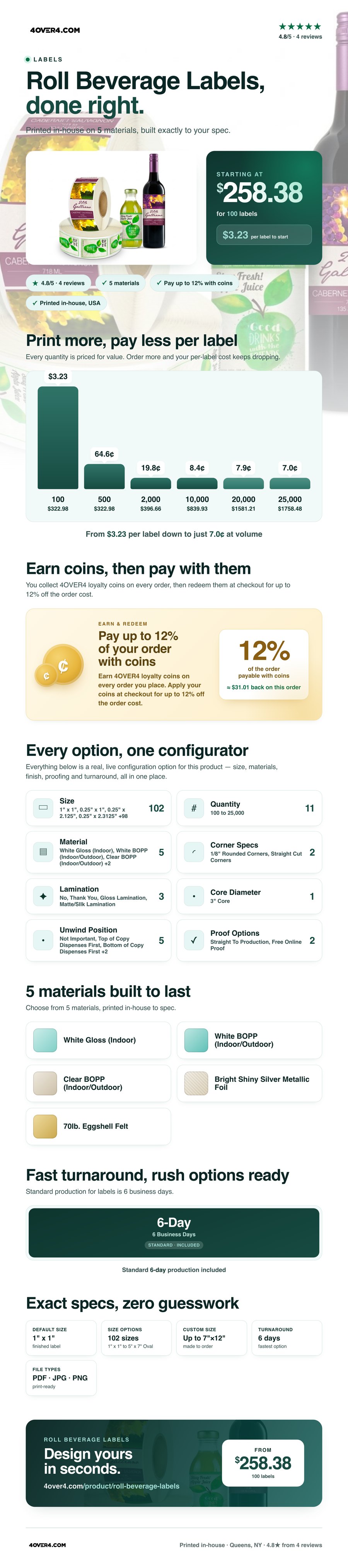 Roll Beverage Labels pricing infographic