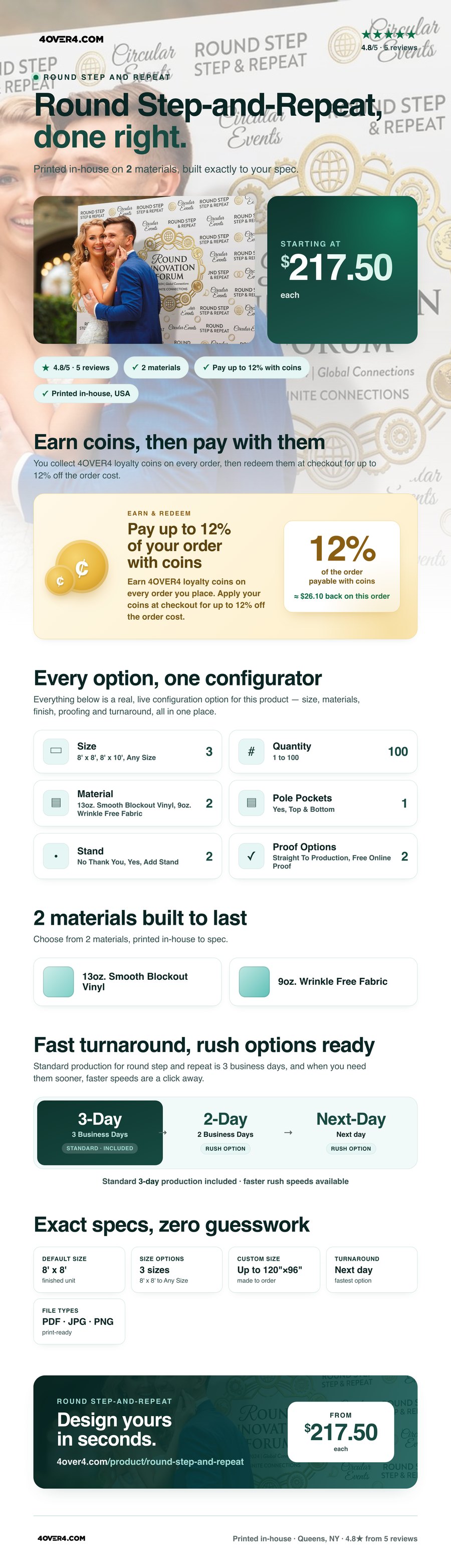 Round Step-and-Repeat pricing infographic