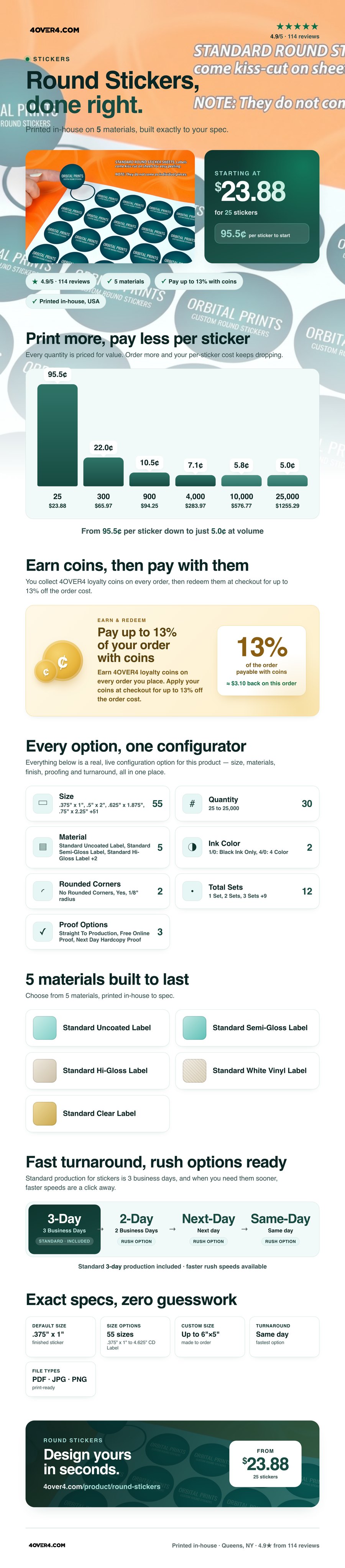 Round Stickers pricing infographic