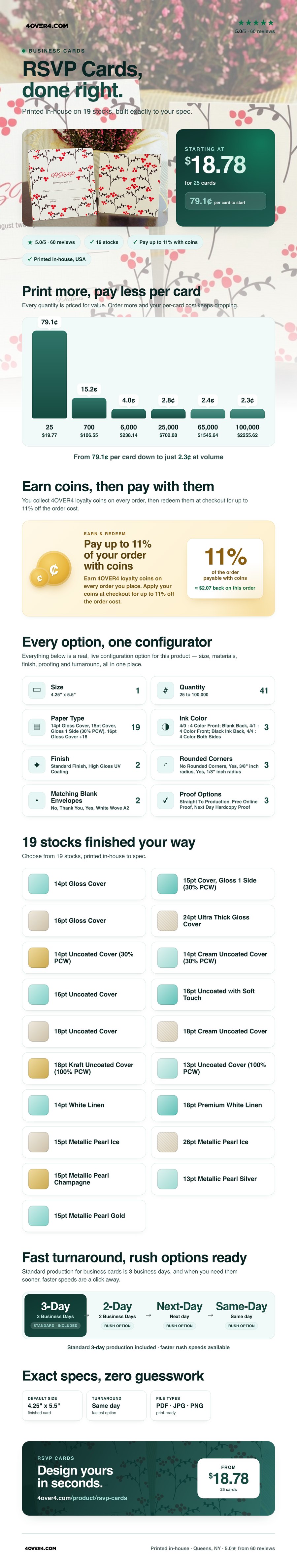 RSVP Cards pricing infographic