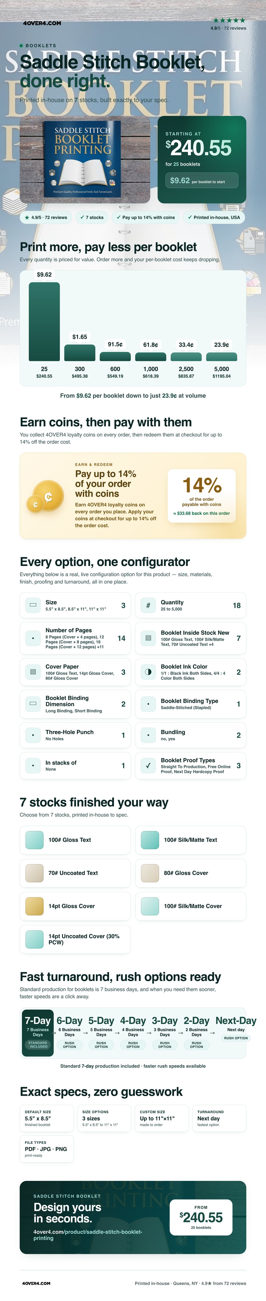 Saddle Stitch Booklet pricing infographic