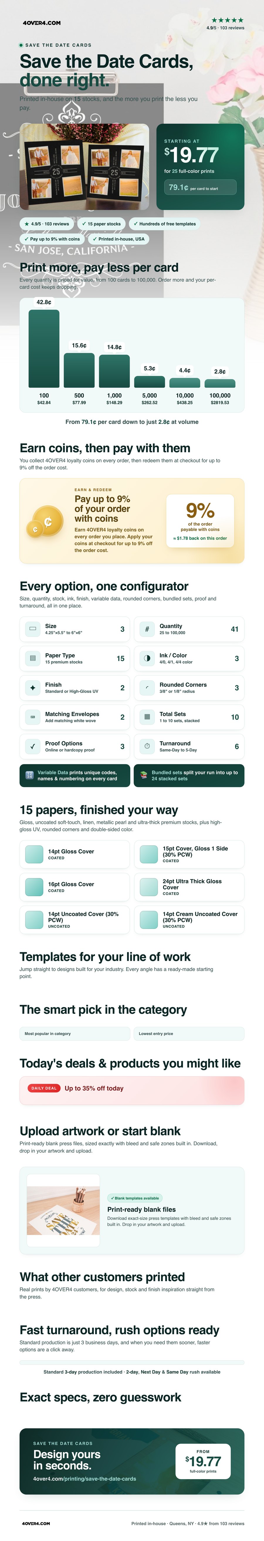 Save the Date Cards pricing infographic