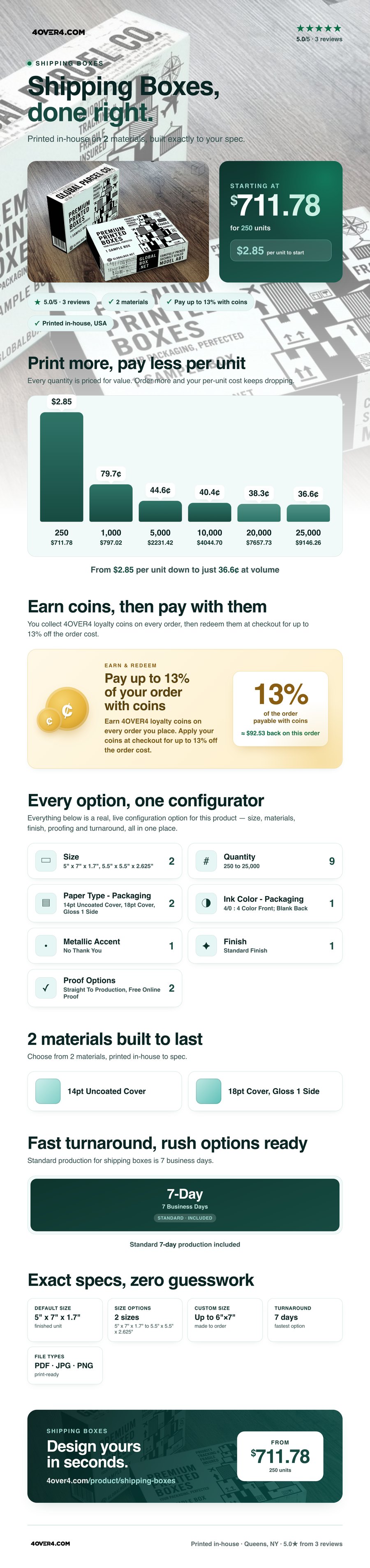 Shipping Boxes pricing infographic