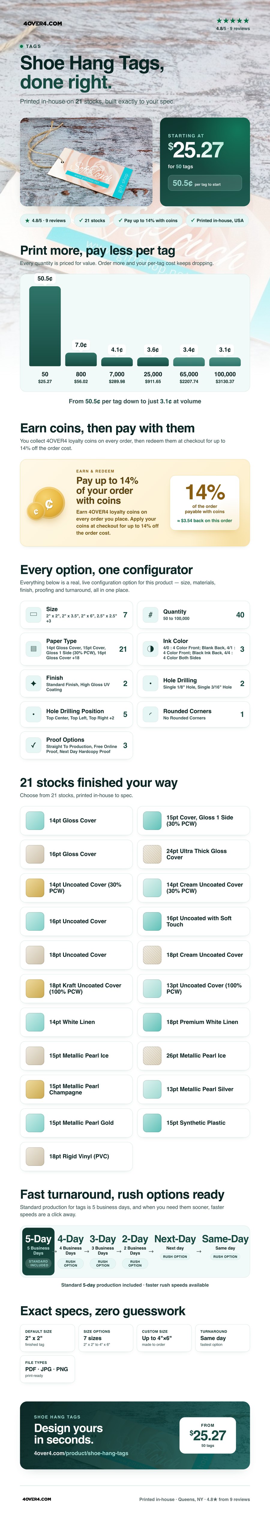 Shoe Hang Tags pricing infographic