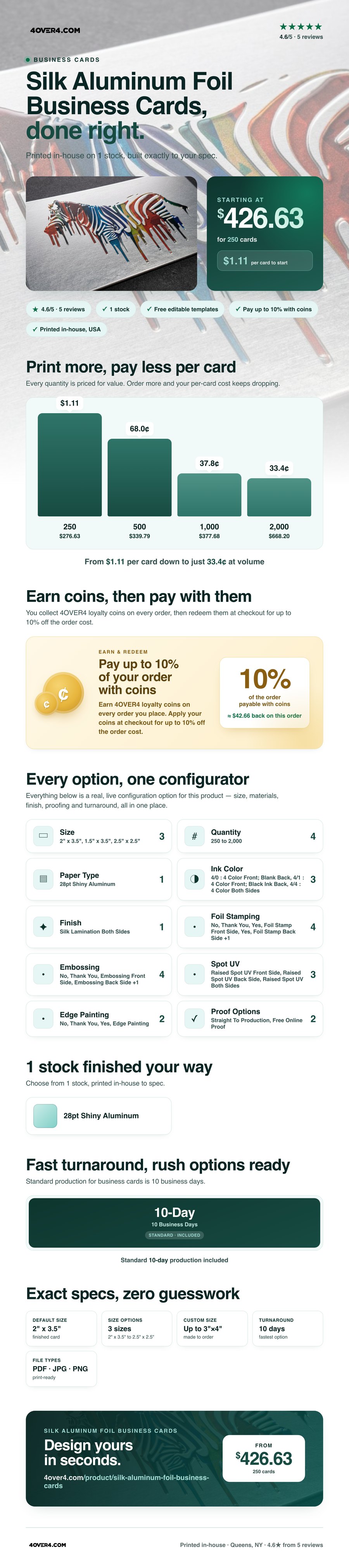 Silk Aluminum Foil Business Cards pricing infographic