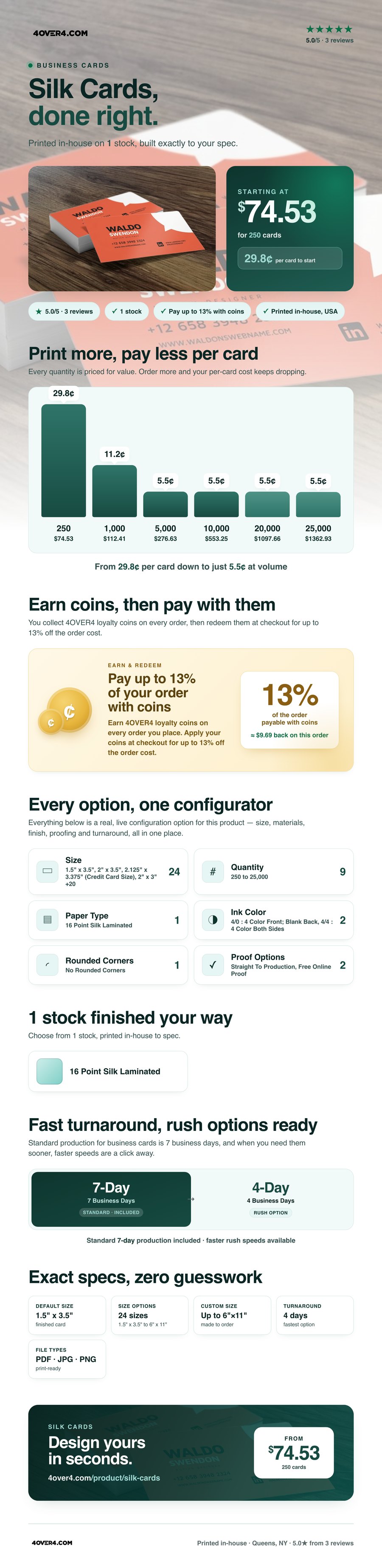 Silk Cards pricing infographic