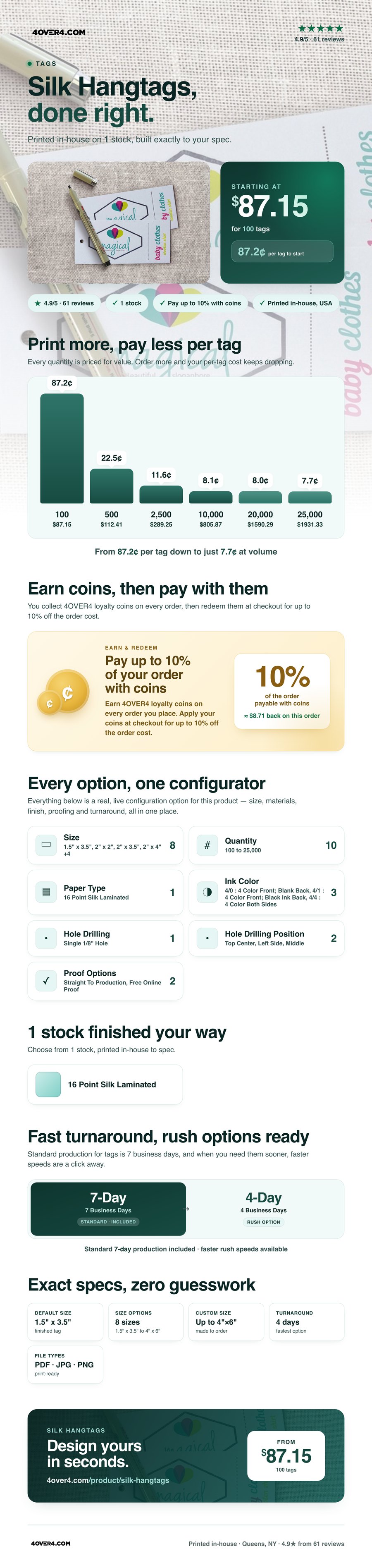 Silk Hangtags pricing infographic