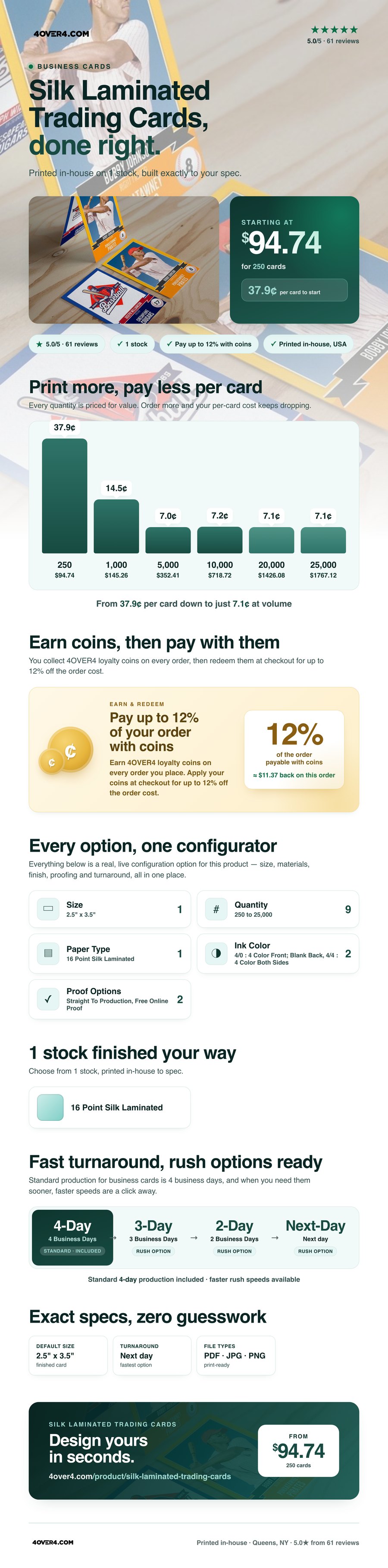 Silk Laminated Trading Cards pricing infographic