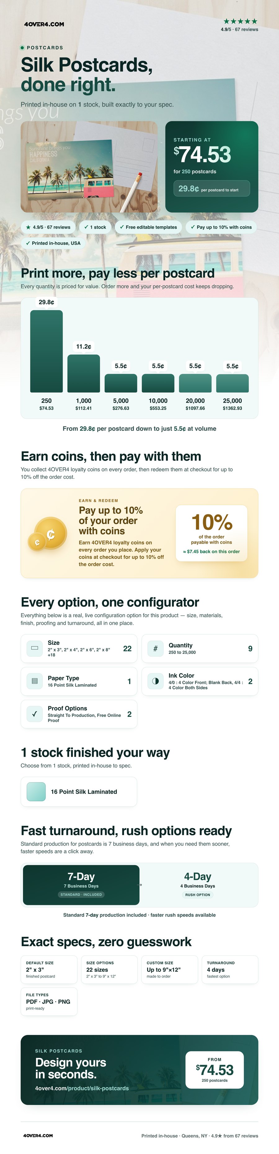 Silk Postcards pricing infographic