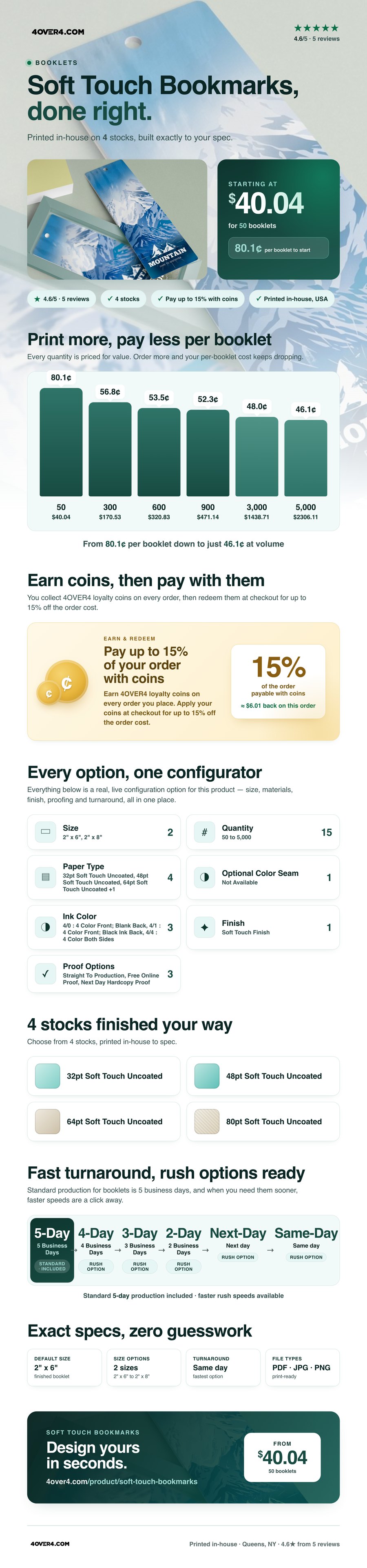 Soft Touch Bookmarks pricing infographic