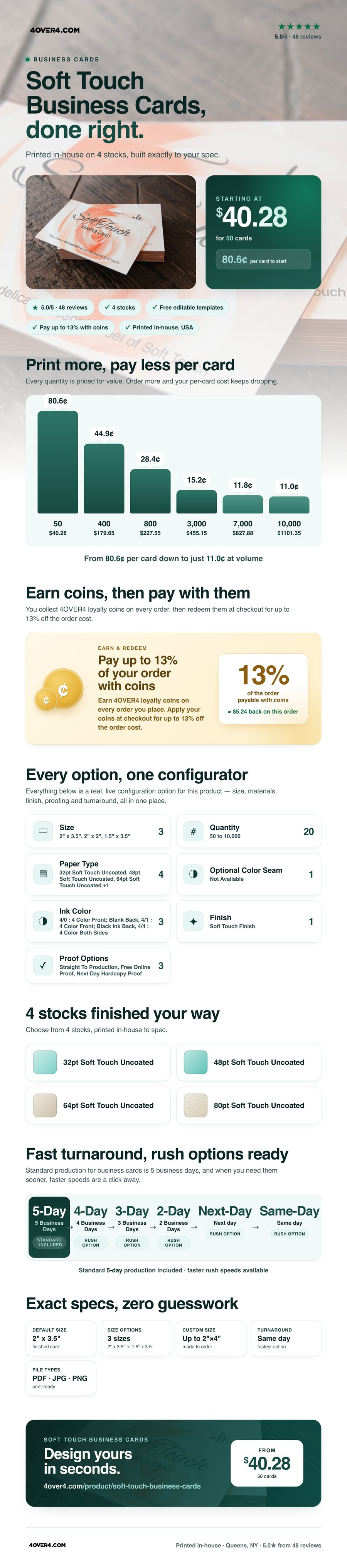 Soft Touch Business Cards pricing infographic