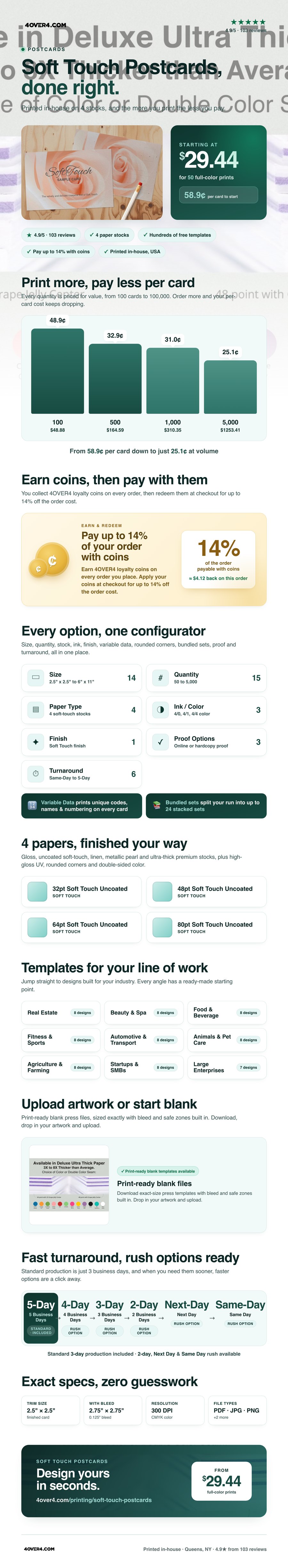 Soft Touch Postcards pricing infographic