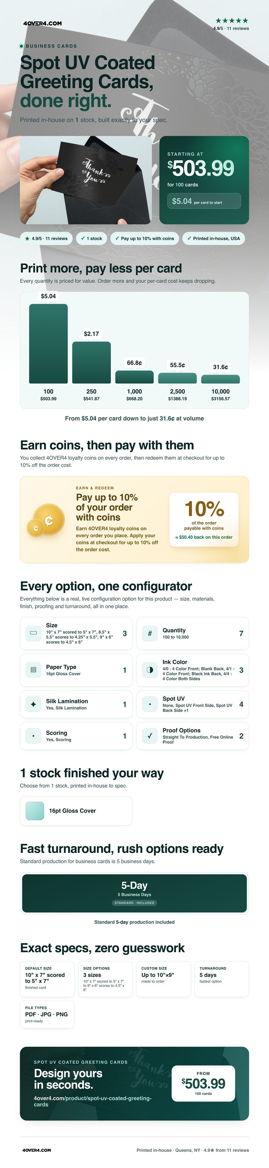 Spot UV Coated Greeting Cards pricing infographic