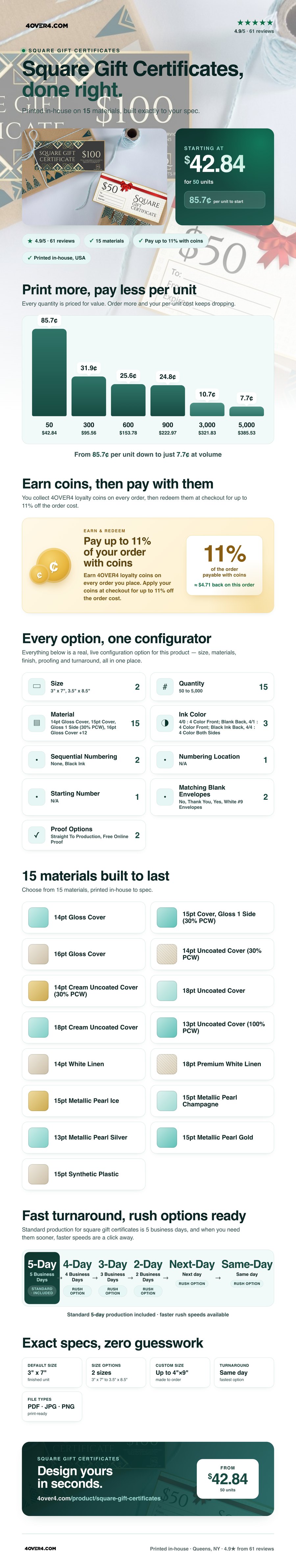 Square Gift Certificates pricing infographic
