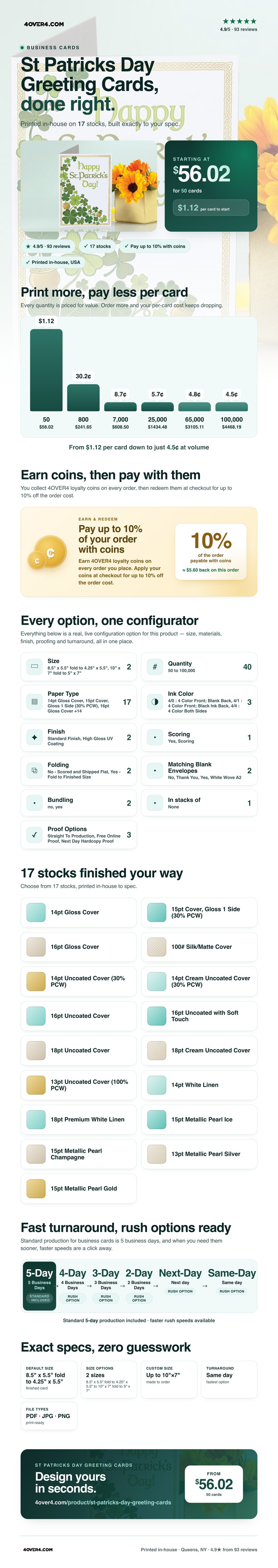 St Patricks Day Greeting Cards pricing infographic