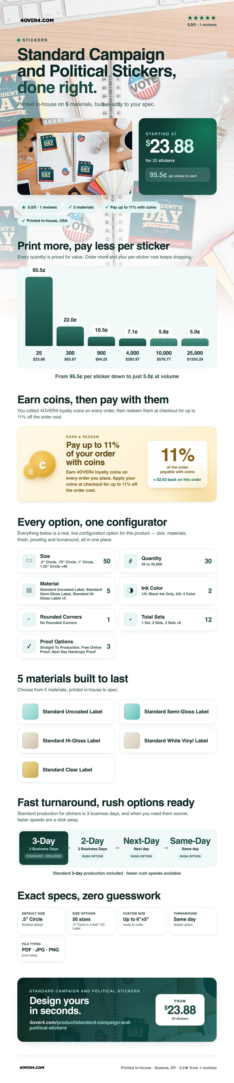 Standard Campaign and Political Stickers pricing infographic