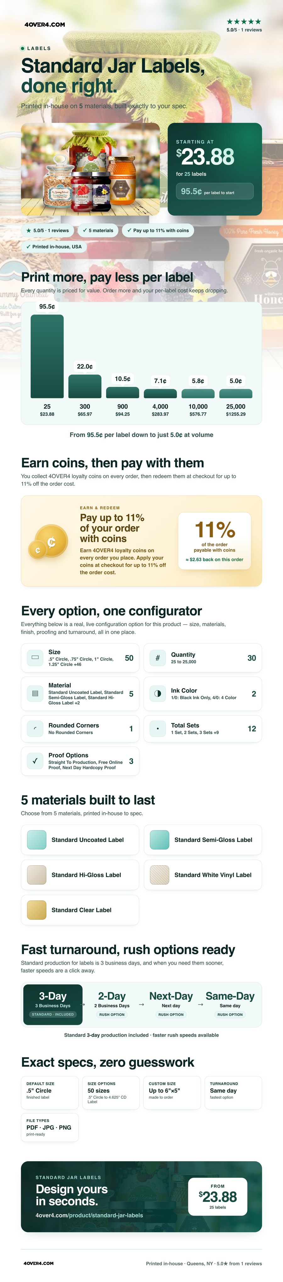 Standard Jar Labels pricing infographic