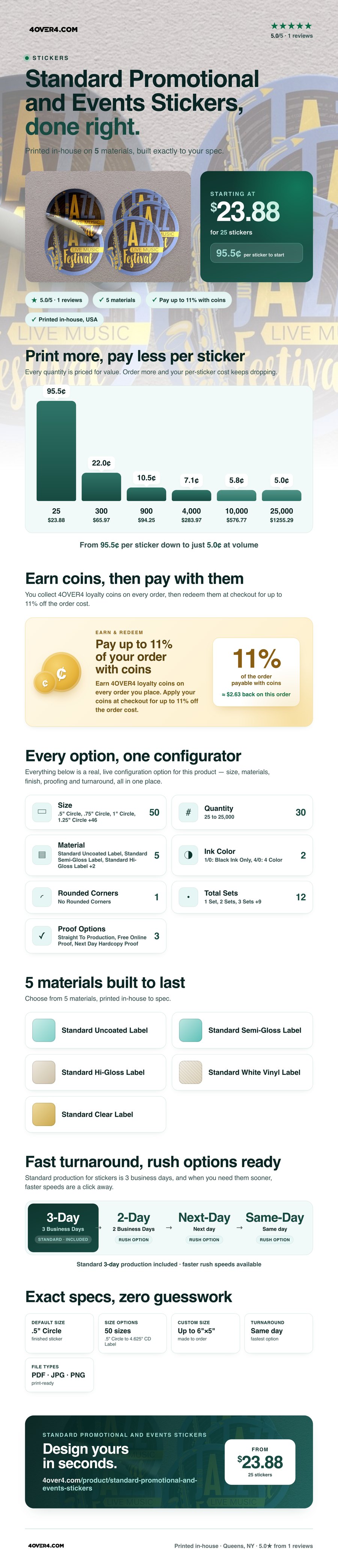 Standard Promotional and Events Stickers pricing infographic