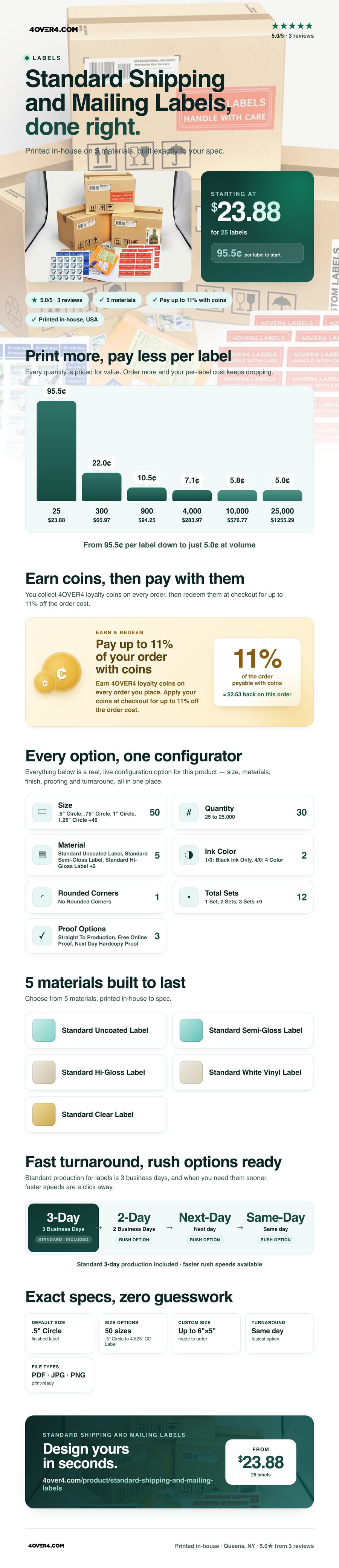 Standard Shipping and Mailing Labels pricing infographic