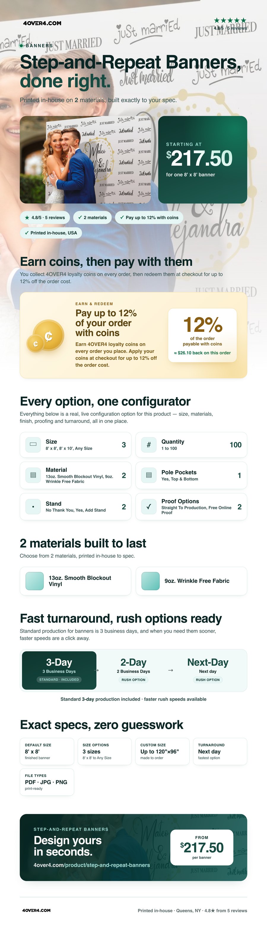 Step-and-Repeat Banners pricing infographic