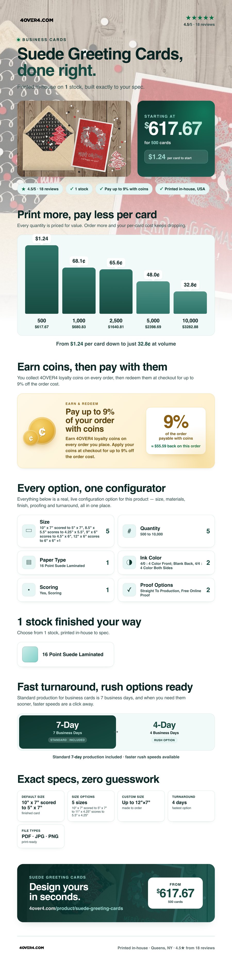 Suede Greeting Cards pricing infographic