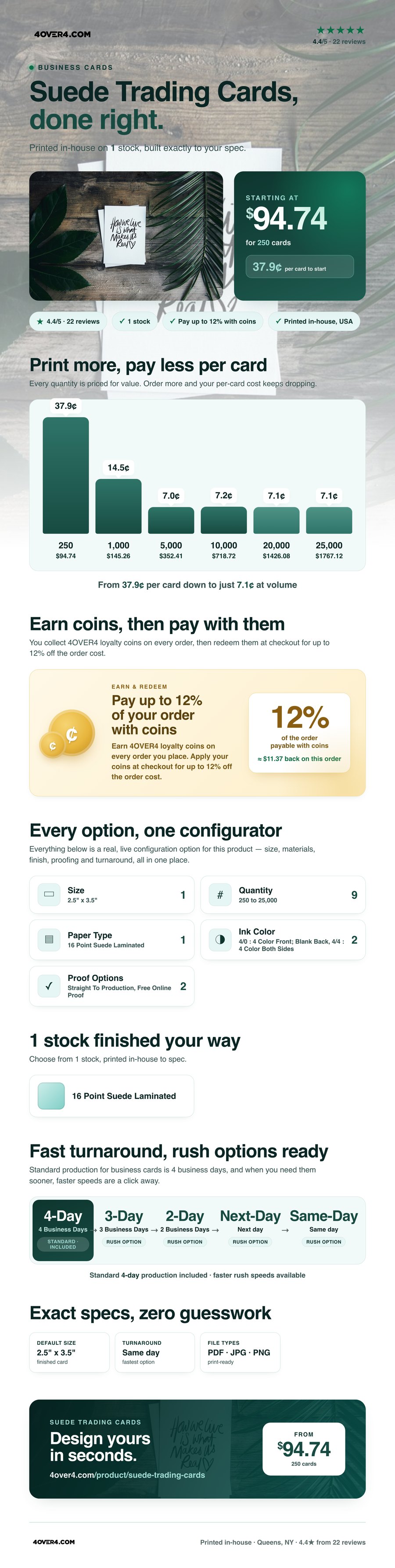 Suede Trading Cards pricing infographic