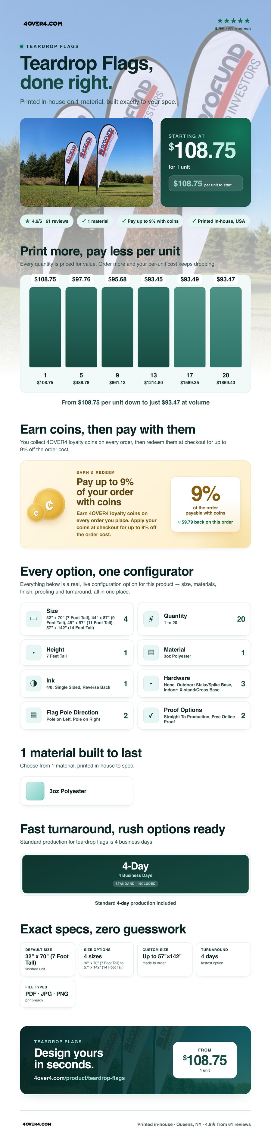 Teardrop Flags pricing infographic