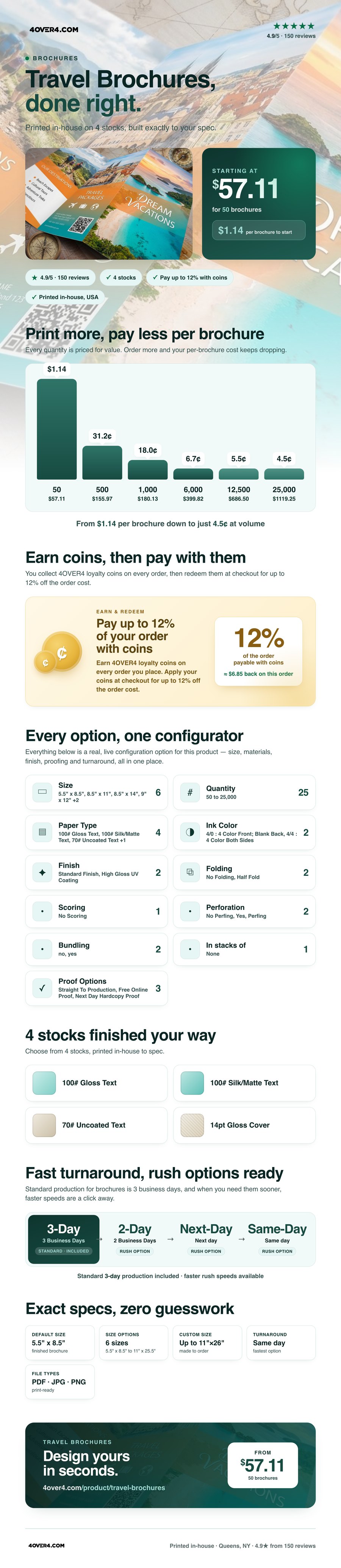 Travel Brochures pricing infographic