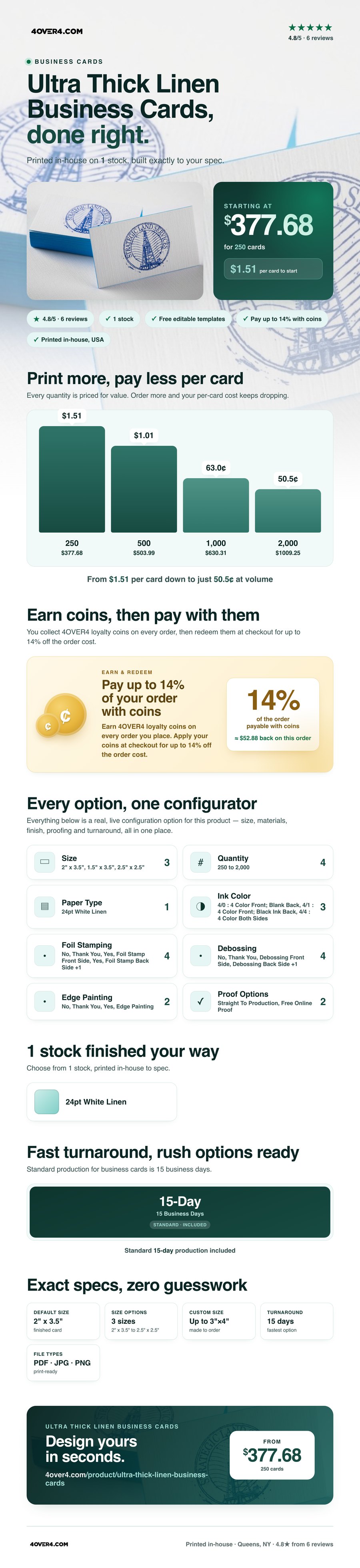 Ultra Thick Linen Business Cards pricing infographic