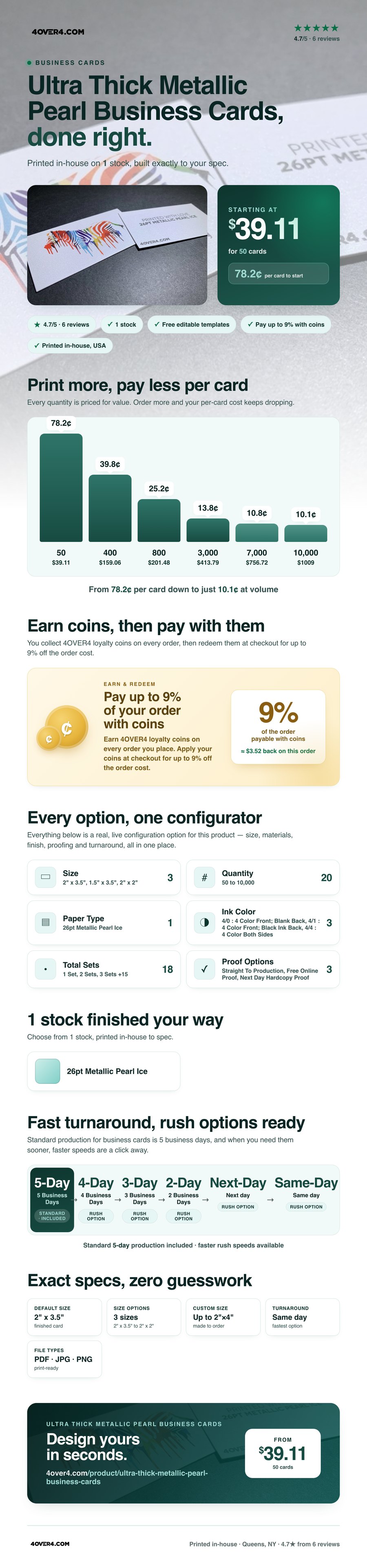 Ultra Thick Metallic Pearl Business Cards pricing infographic
