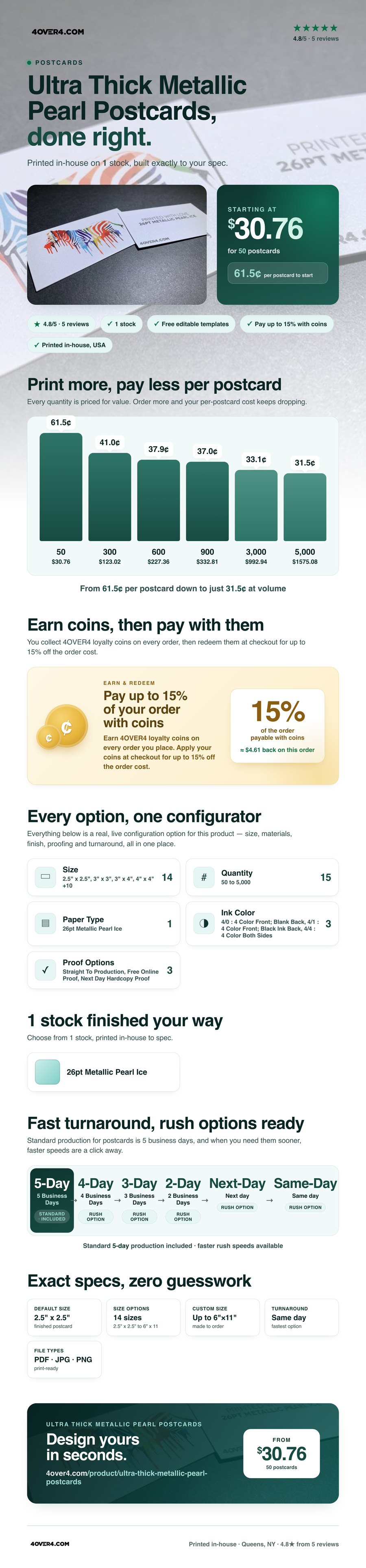 Ultra Thick Metallic Pearl Postcards pricing infographic