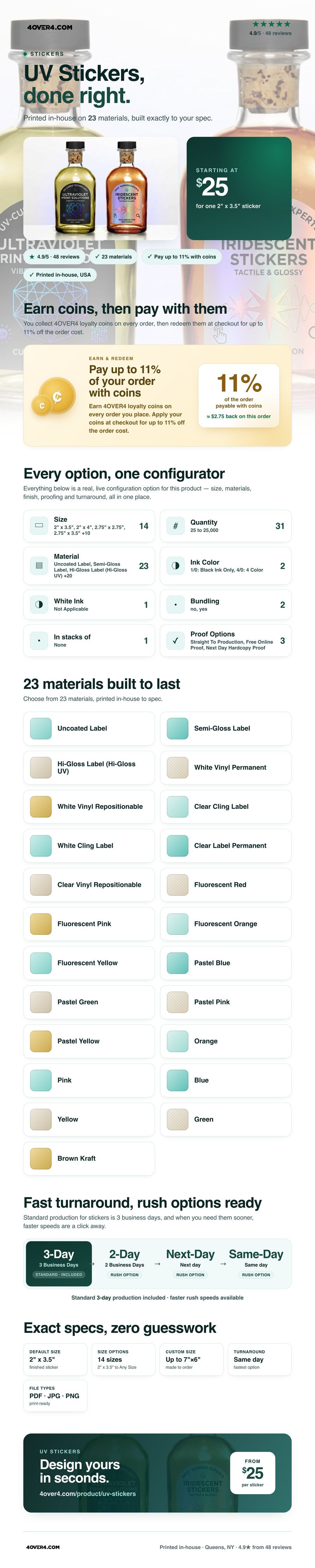 UV Stickers pricing infographic