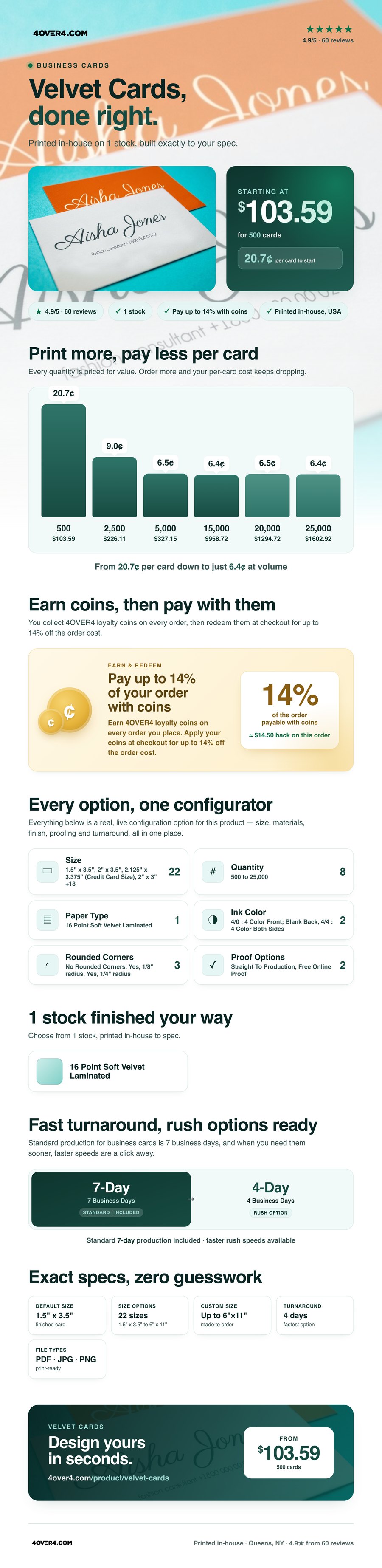 Velvet Cards pricing infographic