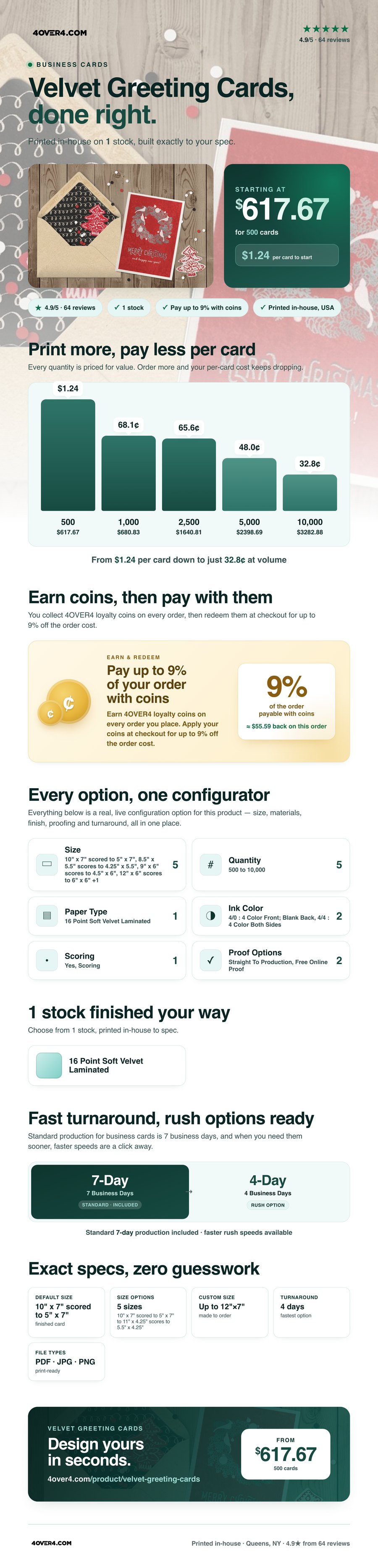 Velvet Greeting Cards pricing infographic