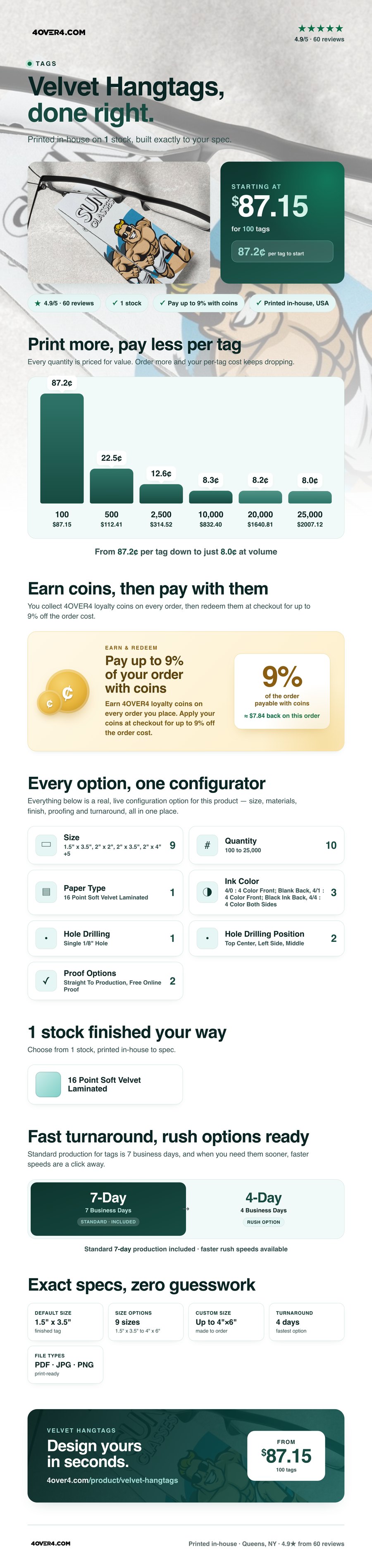 Velvet Hangtags pricing infographic