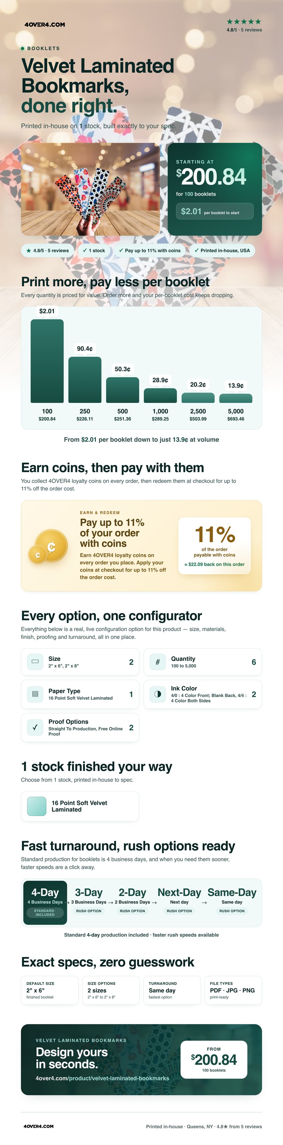 Velvet Laminated Bookmarks pricing infographic