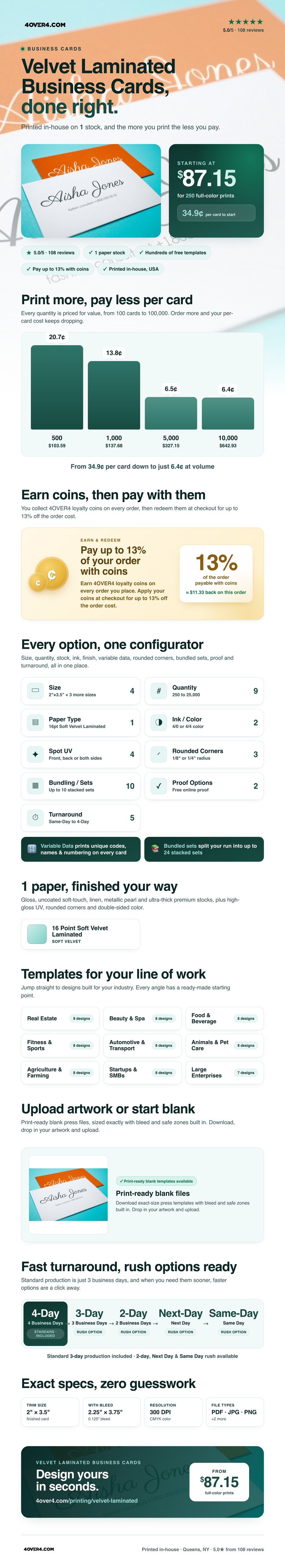 Velvet Laminated Business Cards pricing infographic