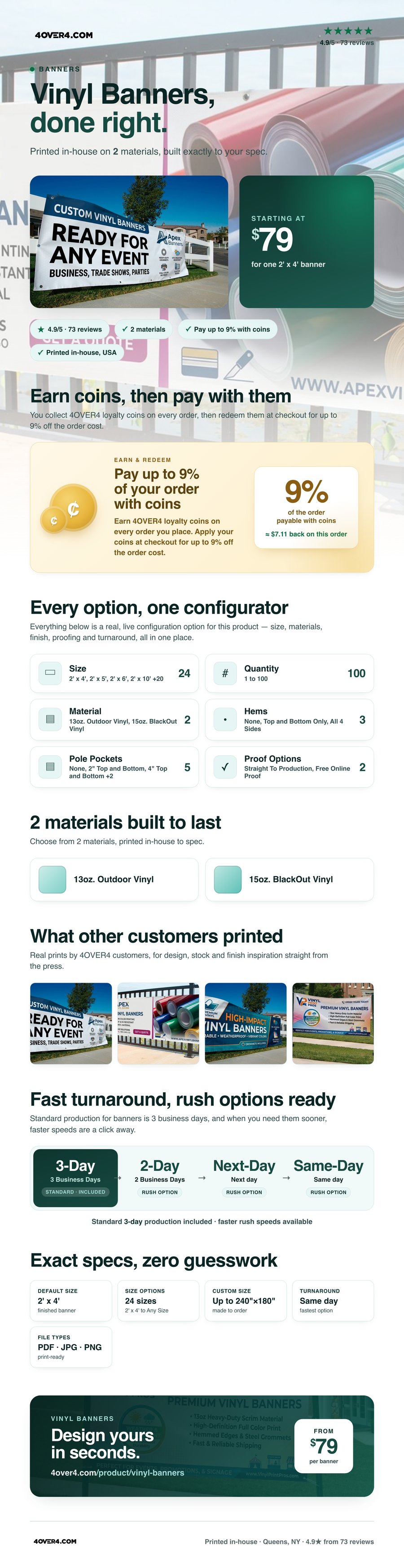 Vinyl Banners pricing infographic