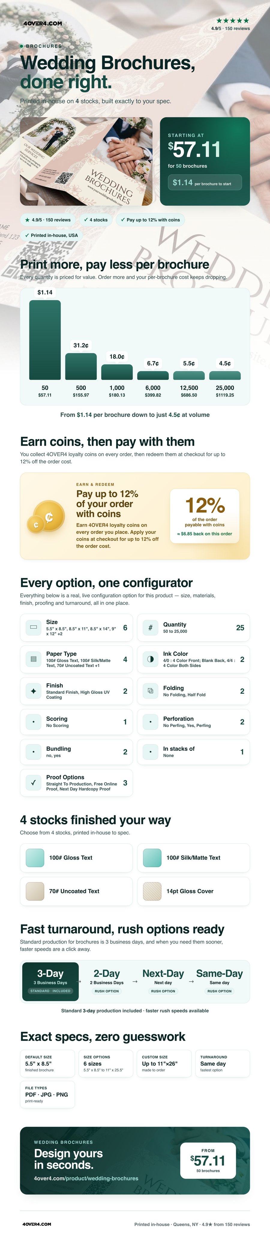 Wedding Brochures pricing infographic