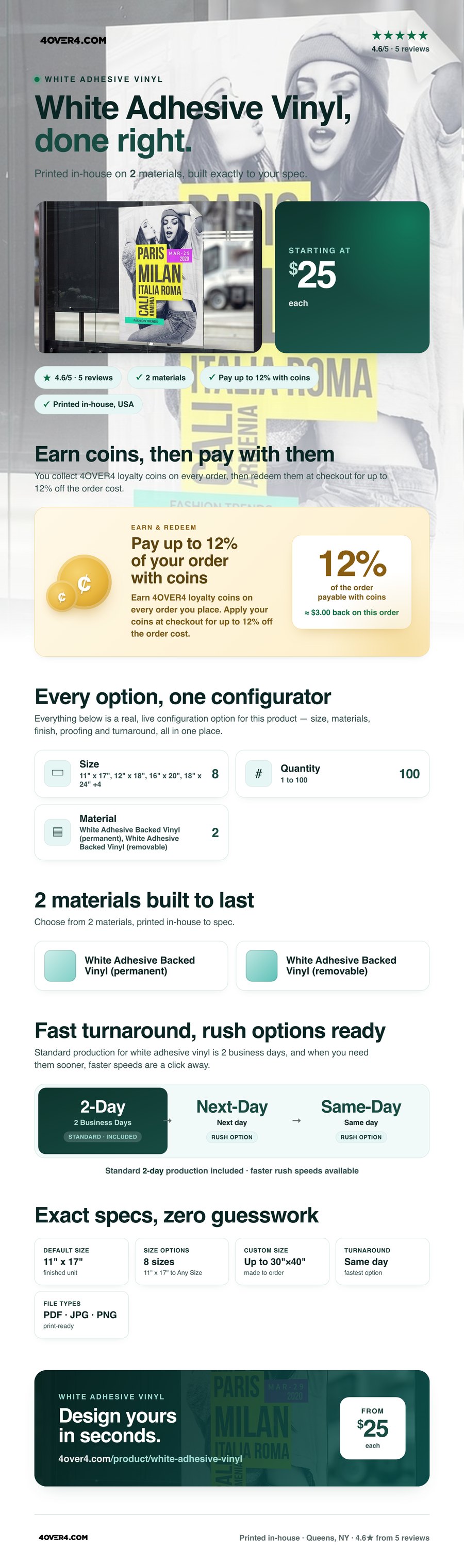 White Adhesive Vinyl pricing infographic