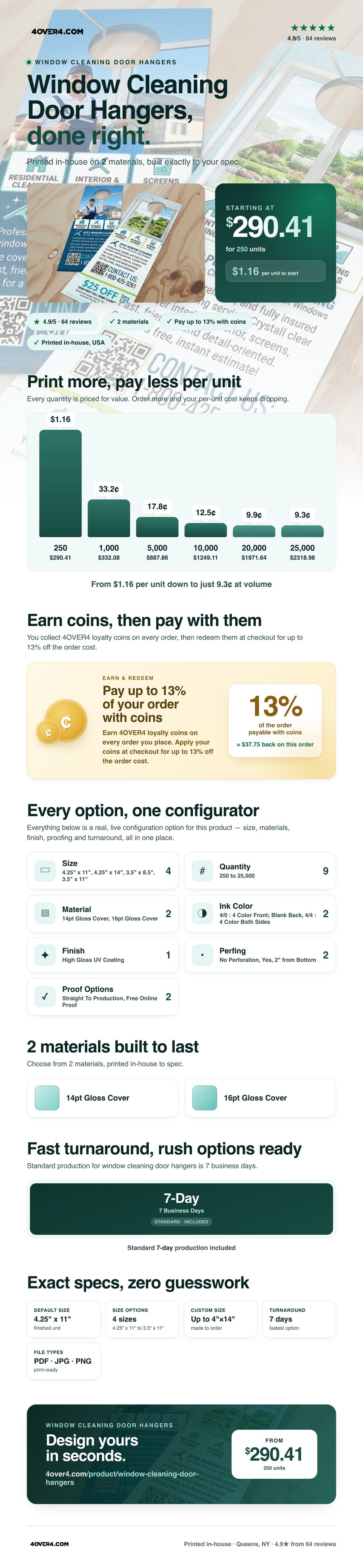 Window Cleaning Door Hangers pricing infographic