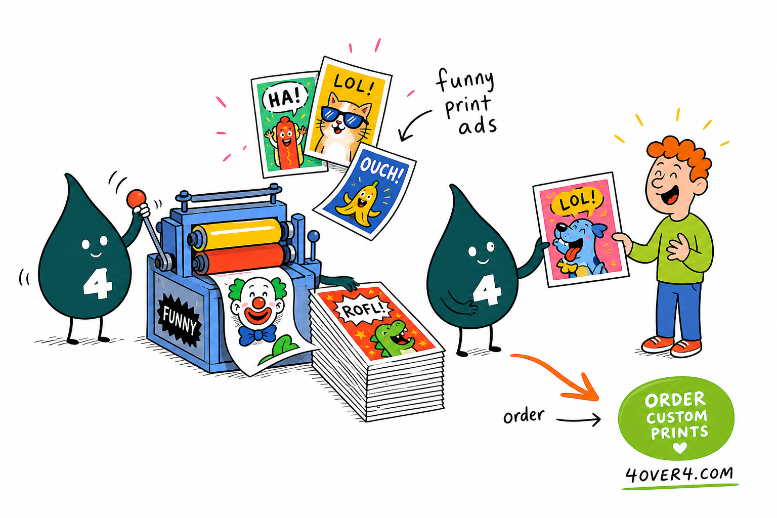 Wally from 4OVER4 turning a funny print ad into postcards, posters, and flyers people share