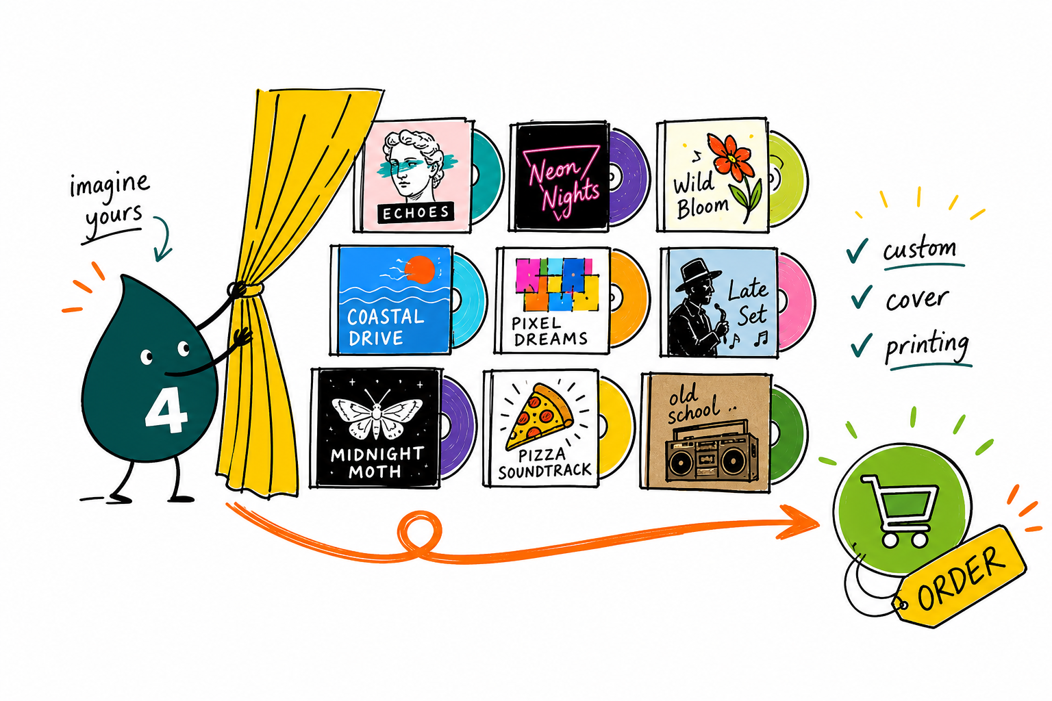 Wally the 4OVER4 mascot packaging a CD in a freshly printed full color cover