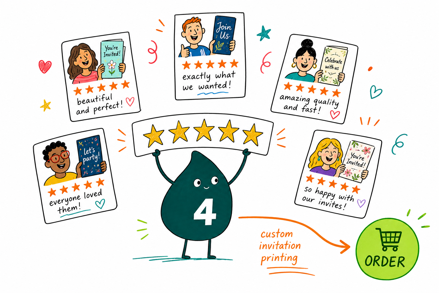 Wally from 4OVER4.COM holds a premium invitation beside a 4.8 star rating to show the paper quality buyers review