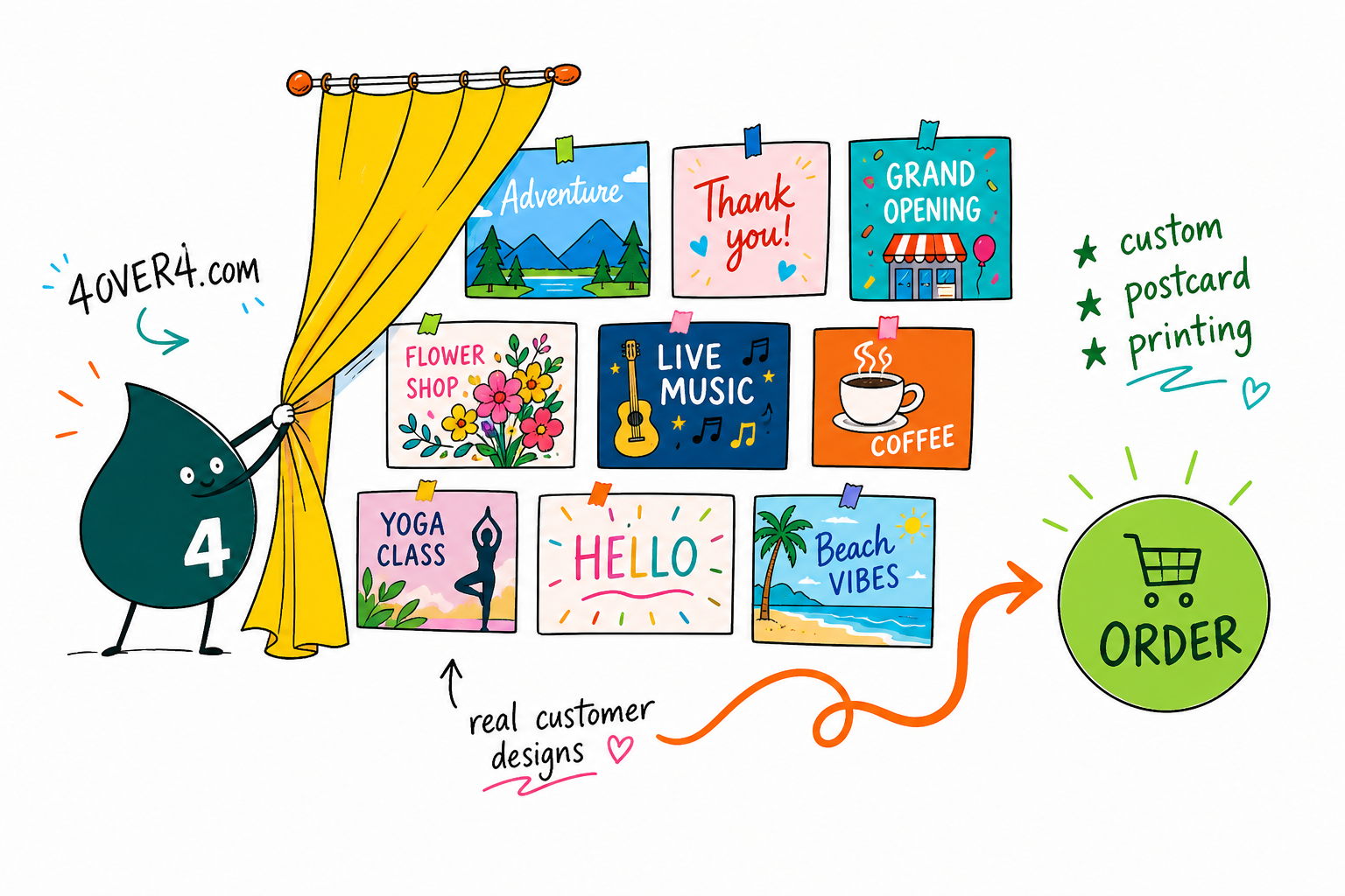 Wally the 4OVER4 mascot mailing a bright custom postcard that lands directly in a customer hand