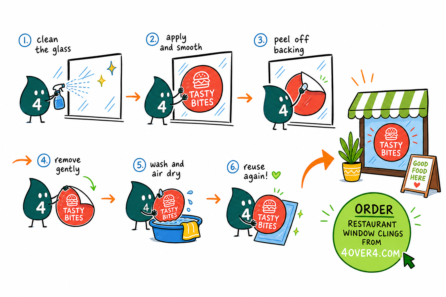 Wally, the 4OVER4 mascot with a 4, pressing a window cling onto glass and peeling it off again to show it reuses