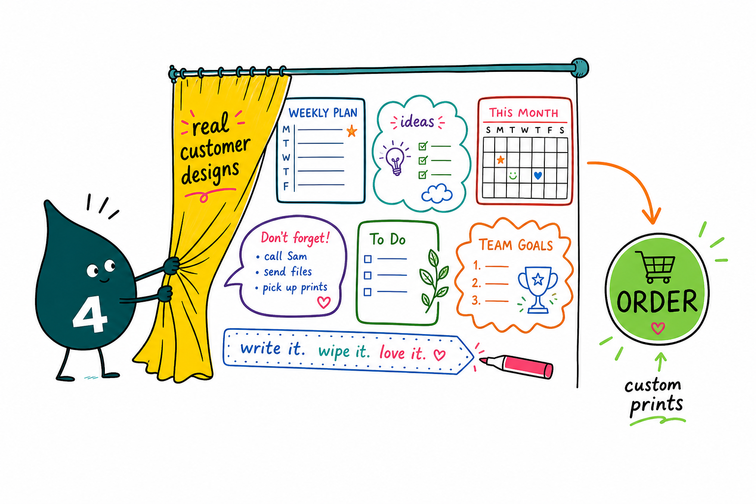 Wally the 4OVER4 mascot writing on a wall-mounted dry erase vinyl planner with a marker