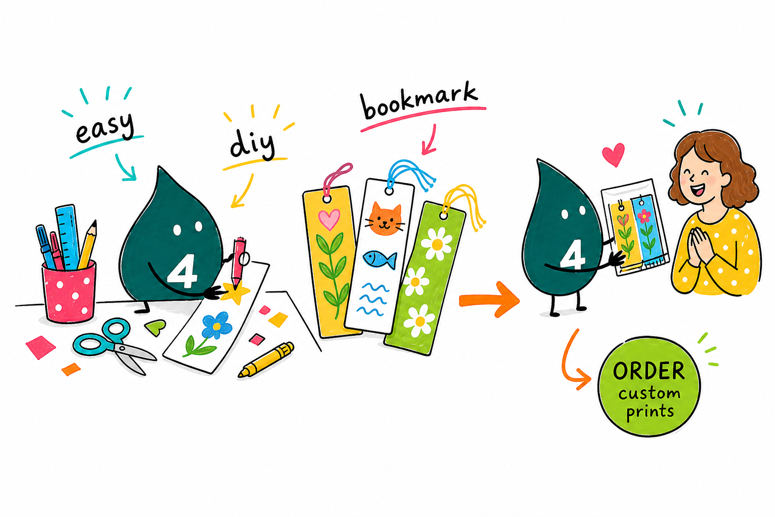 Wally from 4OVER4 turning a hand-drawn bookmark design into printed bookmarks on premium stock