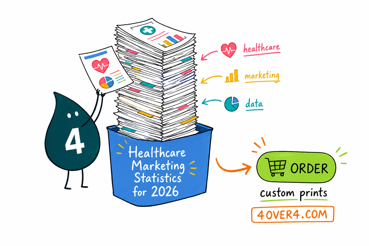 Wally the 4OVER4 mascot handing a premium patient brochure across a healthcare front desk